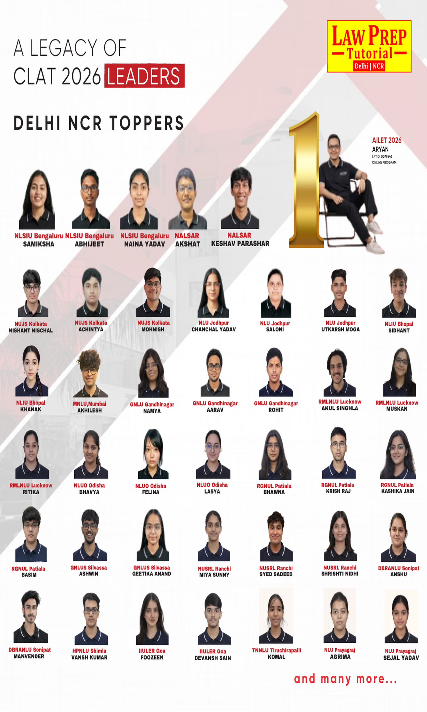 Delhi_NCR_Toppers_1500x2501_v2